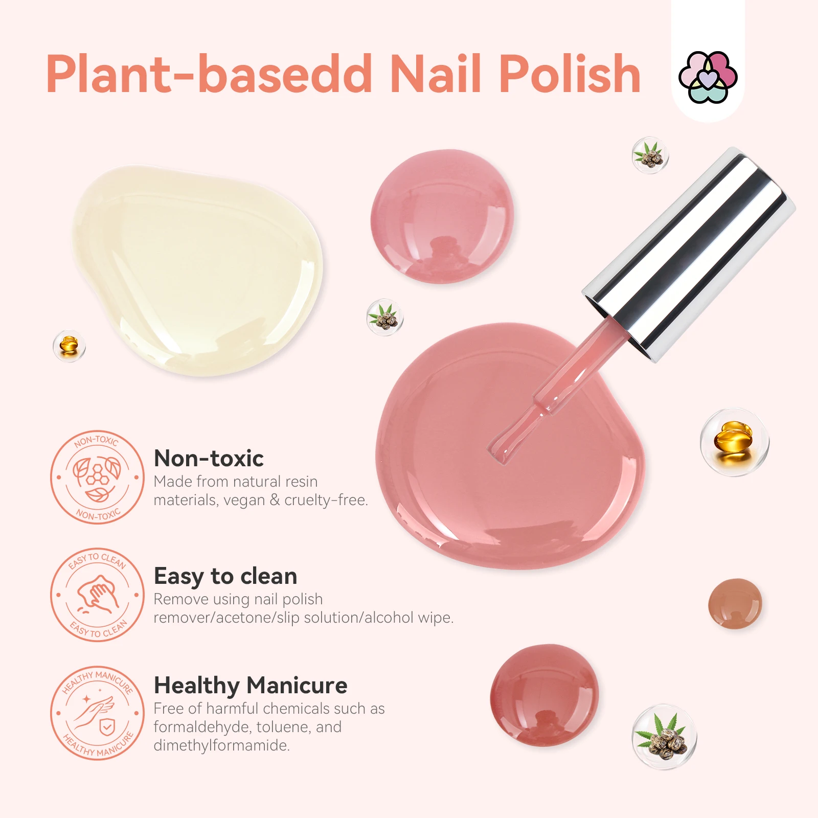 مجموعة طلاء أظافر باستيل مكونة من 12 لونًا من سافيلاند، تركيبة غير جل سريعة الجفاف مع قاعدة زيت الخروع، معطف علوي لامع لفن الأظافر #2