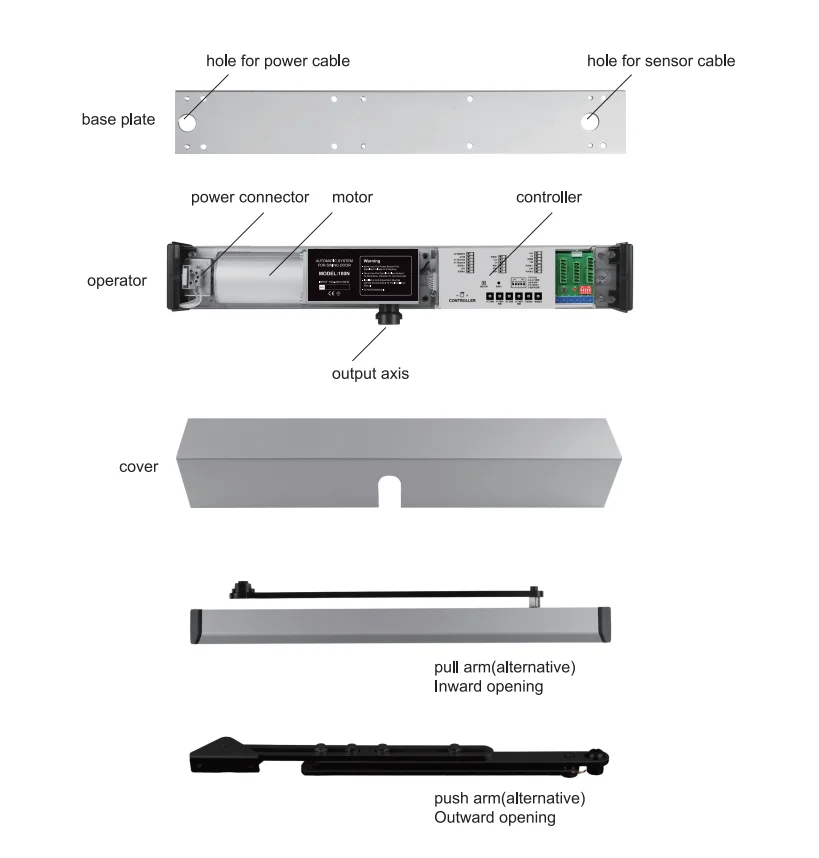 Manufacturer Automatic Swing Door Opener as 120KG Holding force Electric Door Closer Gate Motor with Remote