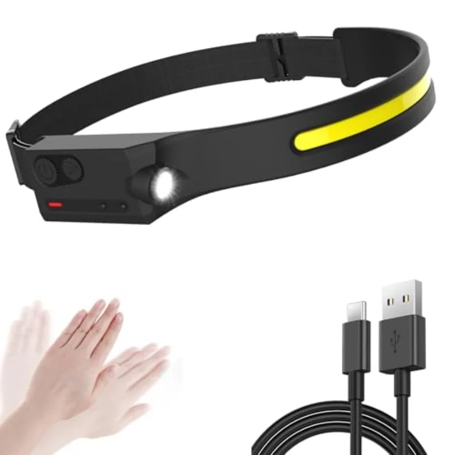 

LED Headlamp Rechargeable with Motion Sensor USB Head Lamp Band with 230°Beam 5 Modes 350 Lumen Headlight Ultra Bright Head lig