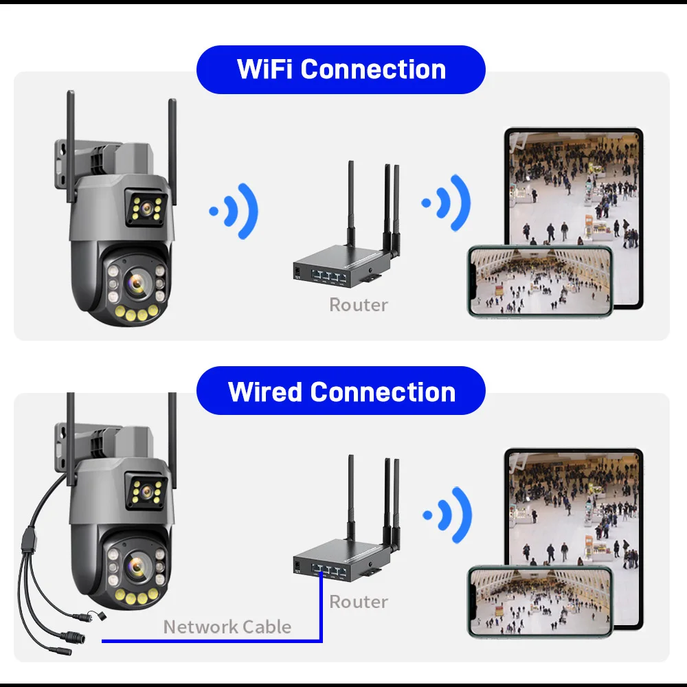 Imagem -06 - Câmera hd de Lente Dupla ao ar Livre 8mp Zoom Óptico 36x Wifi Detecção Humanoide Ptz Rastreamento Automático Visão Noturna Colorida Câmera ip Aplicativo Icsee