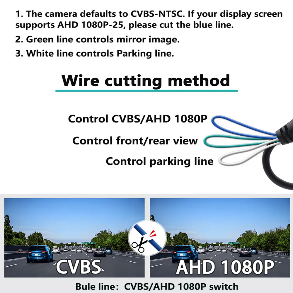 QMKJ AHD CVBS 1080P Full HD 180 Degree Wide Angle Reversing Image Camera Night Vision Golden Fisheye Len Car Rear View Camera