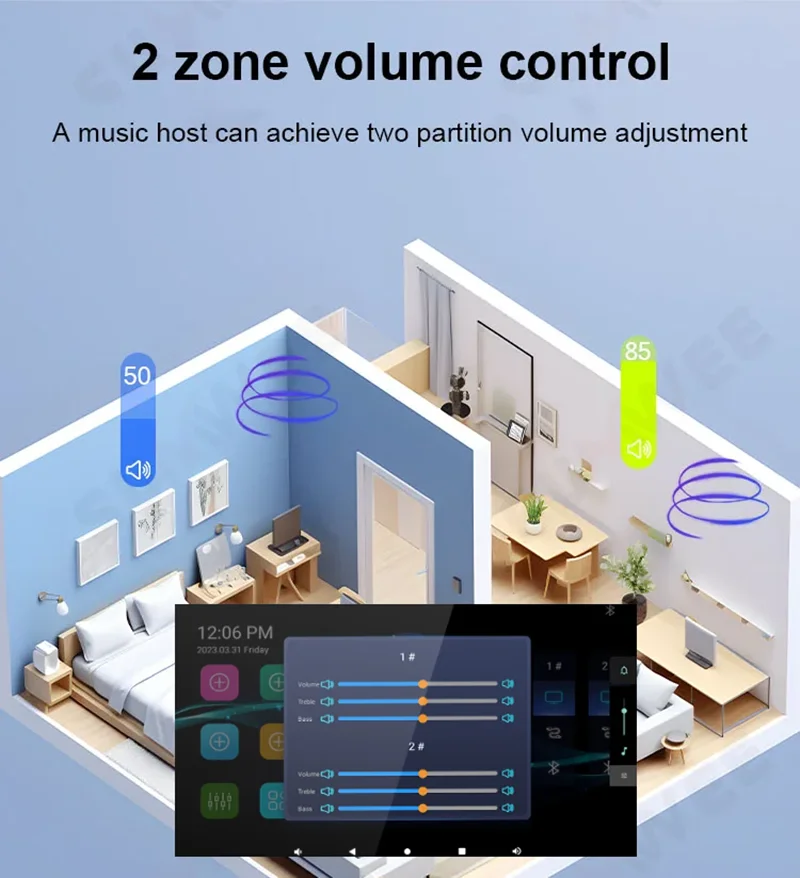 Home 7 inch touch screen 2zone audio volume wall power amplifier WIFI Bluetooths sound control panel Android music player system