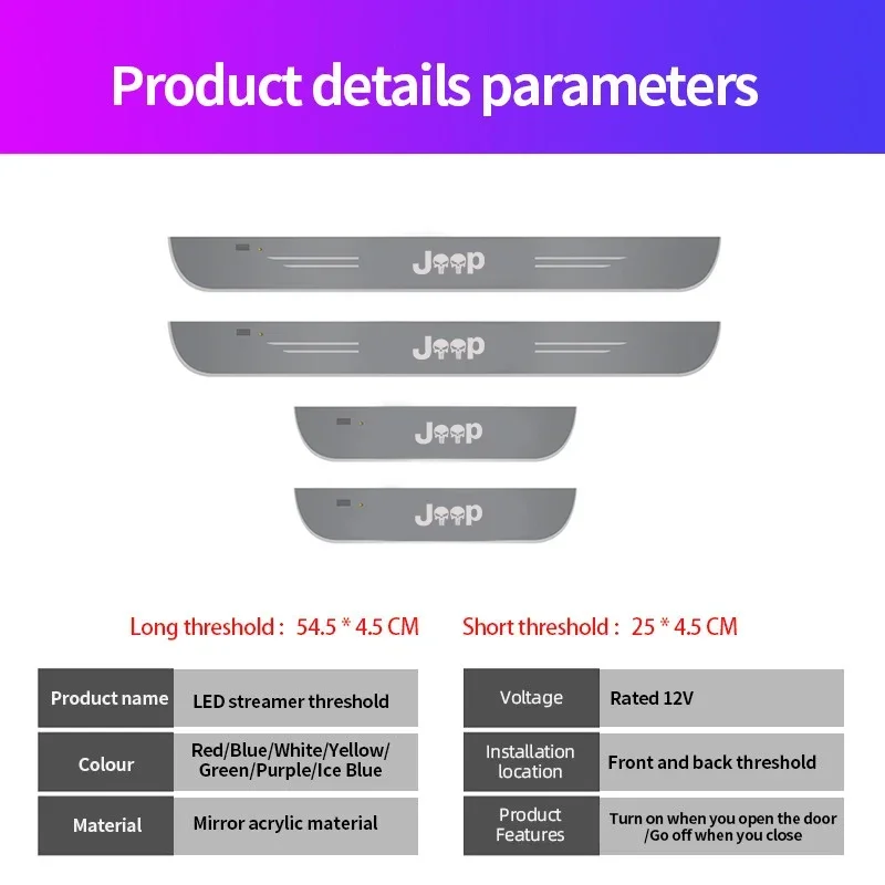 For Jeep Renegade Compass Wrangler Patriot Grand Cherokee Car Wireless LED welcome pedal threshold light Atmosphere light