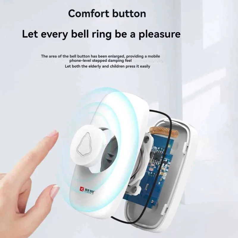

【PUBLICITY】Doorbell Wireless Home Smart 433 Dingdong High Volume Caller Home Electronic Ringer 1-To-2 EU Plug