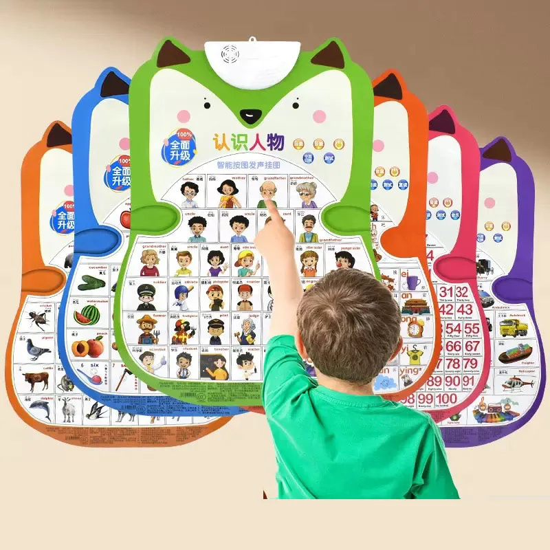 

Chinese and English point reading paintings, photo backgrounds, literacy enlightenment, pronunciation, pinyin, numbers