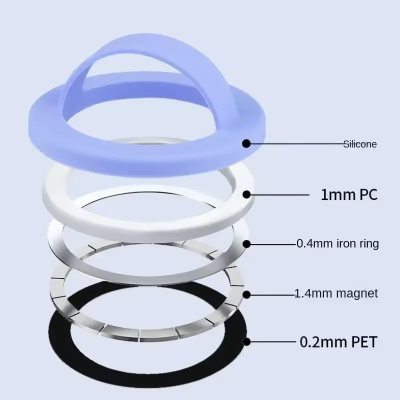 Pegangan Ponsel Silikon Magnetik Nyaman Bentuk Lingkaran untuk MagSafe, Daya Cengkeram Kuat untuk iPhone 17 16 15/14/13 Android