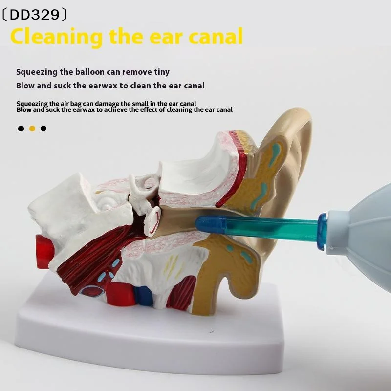 Thumbnail 3 - #13 Latest Ear Syringes Offers