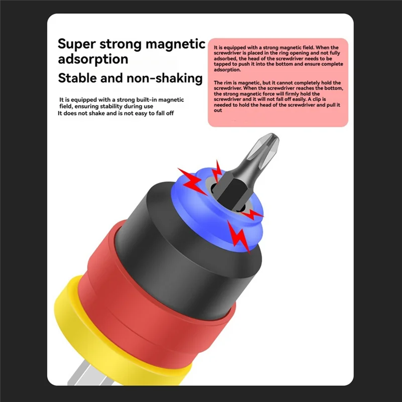 

Электрический локатор винтов AAAF, регулируемая глубина, позиционирование гипсокартона, сопло с пакетной головкой