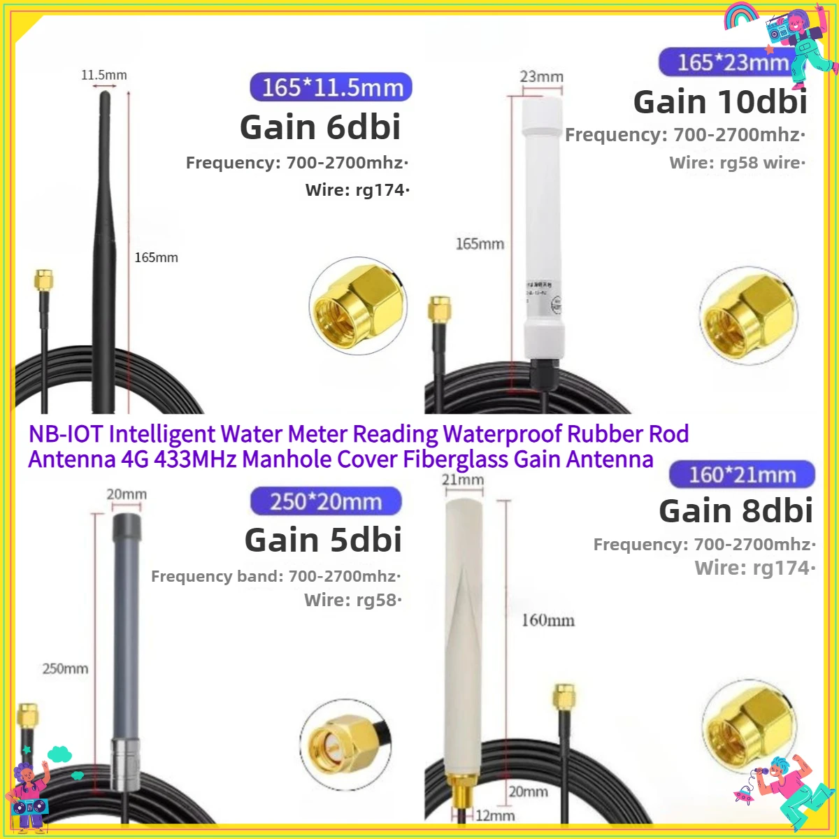NB-IOT Intelligent Water Meter Reading Waterproof Rubber Rod Antenna 4G 433MHz Manhole Cover Fiberglass Gain Antenna  But Plug