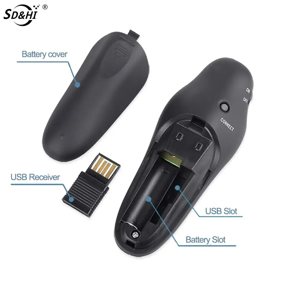Multifunction Wireless USB Powerpoint Presentation PPT Flip Pen Pointer Clicker Presenter