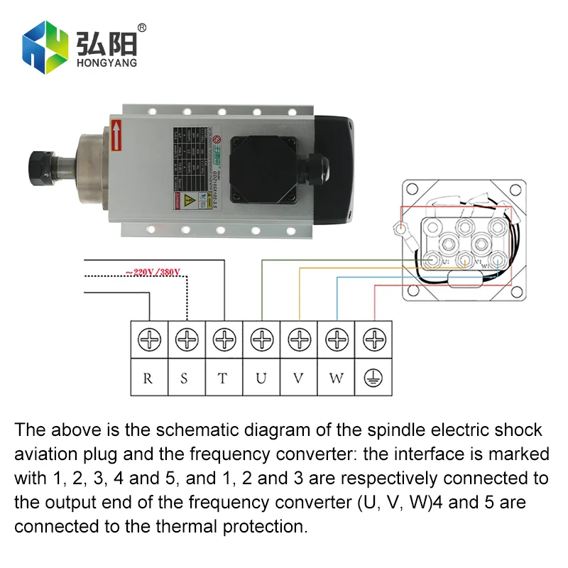 正方形の空冷スピンドル,CNCルーター用取り付けフランジ,彫刻フライス盤,4ベアリング,380v,220v,18000rpm,3.5kw,er20