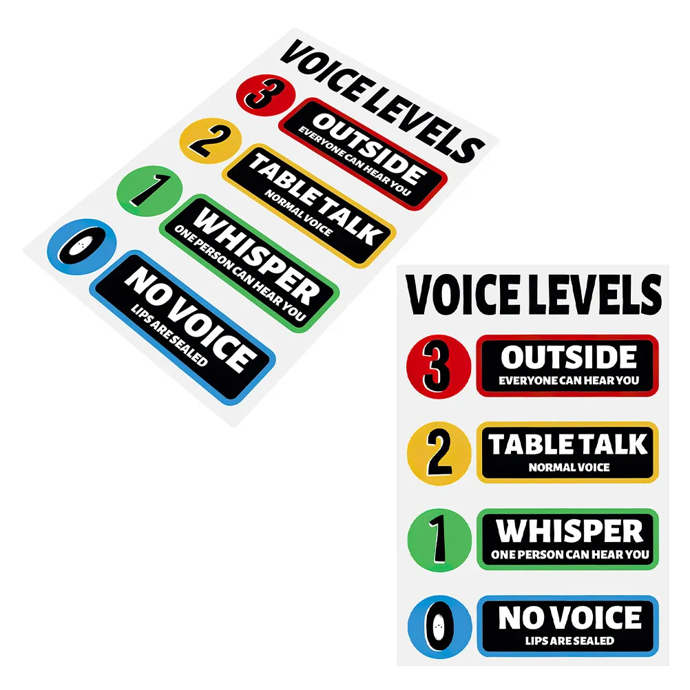 2Sets Voice Level Chart Sticker Noise Monitor Poster Waterproof Classroom Management Tool for Teachers School Wall Decoration