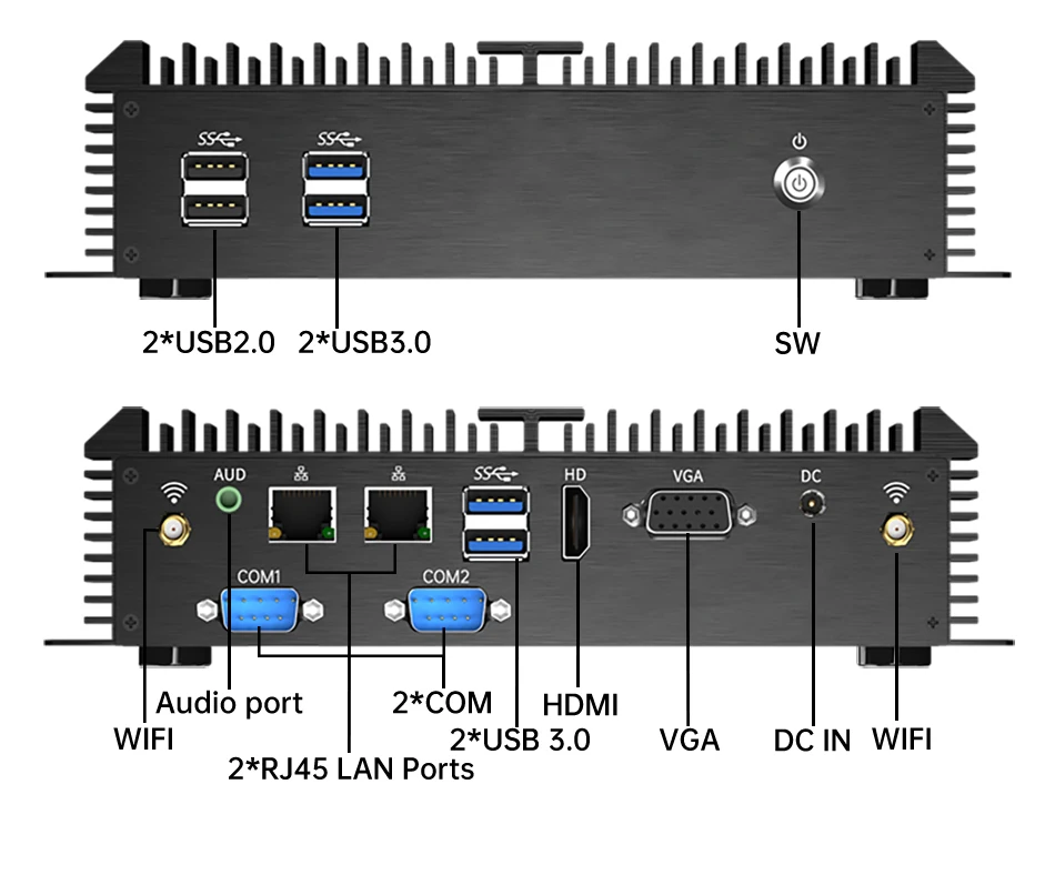 MSECORE Industrial Mini PC Fanless Intel Core i7/i5/i3 6COM RS232 Dual GbE LAN Wake on LAN Auto Power On 4G Slot Dustproof 24/7