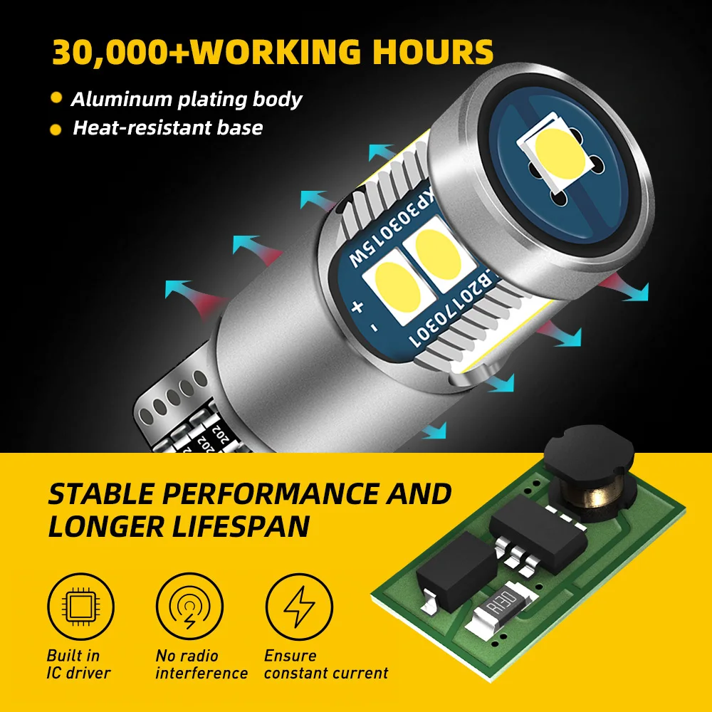 2×T10 W5W LED Clearance Parking Lights Bulbs No Error For Volkswagen VW Amarok Bora Caddy 3/4 EOS FOX Golf 4/5/6 Plus Jetta 3/4