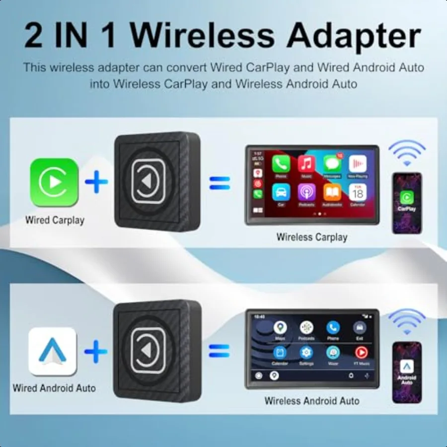Адаптер Wirel CarPlay Android Auto Convert Factory Wired to Wirel, совместимый с автомобилями из 2017 года iPhone iOS 10+ Android 11+ Plug