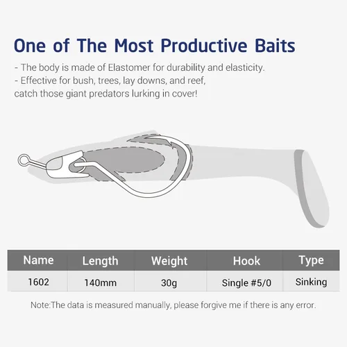 Imagen 2 del producto Noeby Predators-señuelo de cuerpo hueco, 14cm, 30g, hundimiento, TPR, cebo suave, perca, Wobblers, aguja de sábalo, anzuelo Stinger, Lucio, lubina