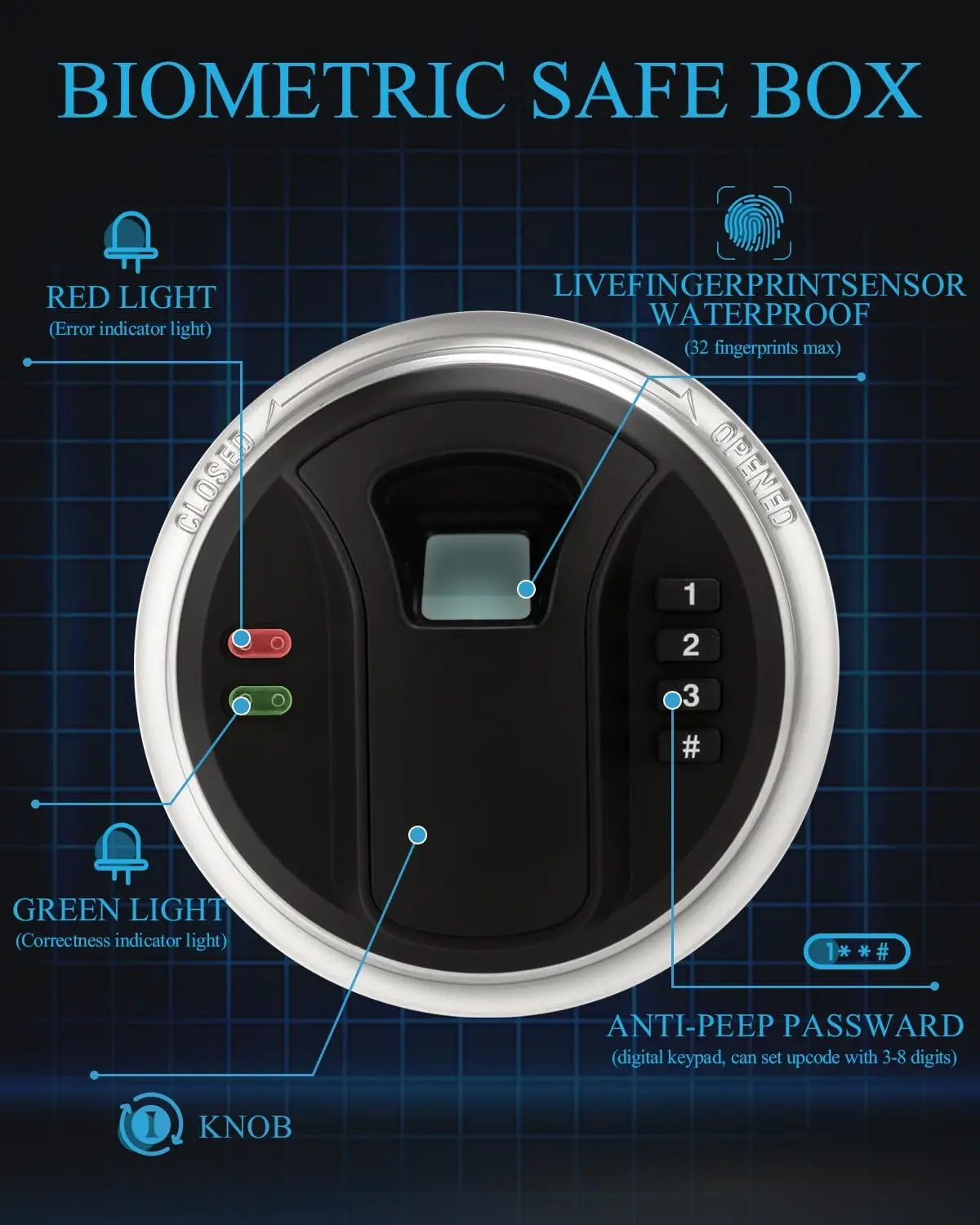 Security Fingerprint Biometric Safe Digital Safe for Home, Office- Black