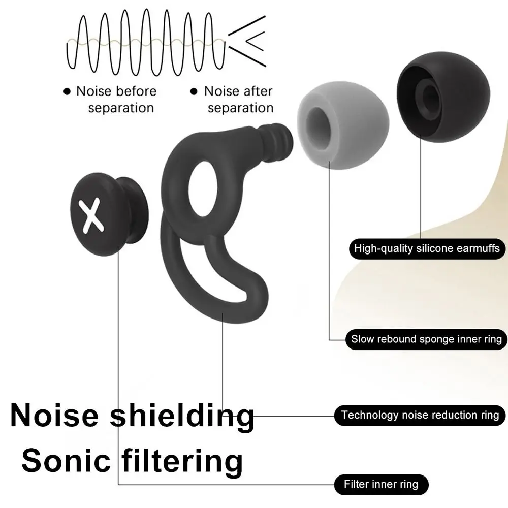 Imagem -05 - Tampões de Redução de Ruído para Dormir Profundo Soundproof Anti-ruído Silicone Natação Reutilizável Silencioso Dormir