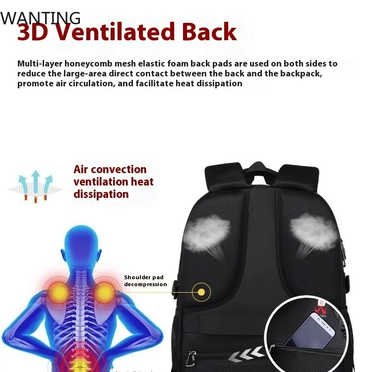 エジソン大 Capaci スクールバックパックダブルショルダーバッグ中学生のための抗排気女性モデルオックスフォード