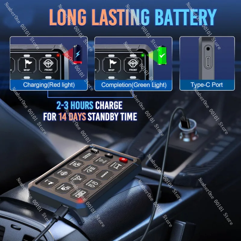 12-Key Wireless, Group Switch Panel, Twelve-Way Touch Switch Panel for RV Yacht Retrofit RGB
