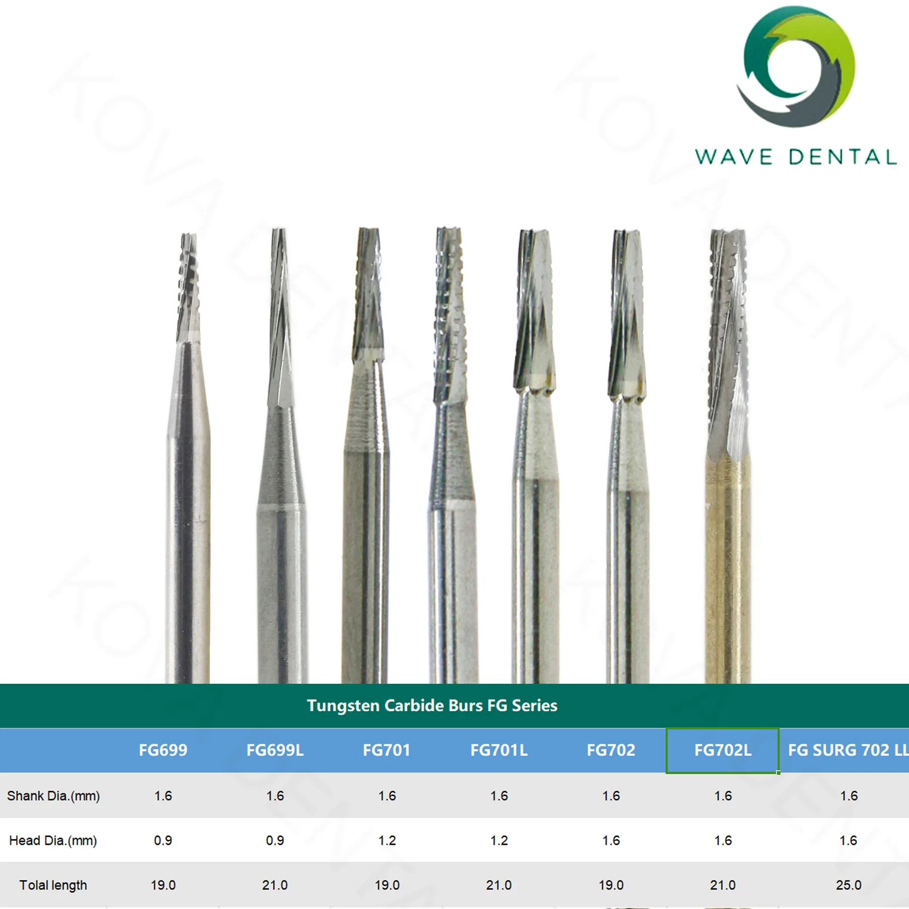 WAVE Dental Carbide Burs Dental Strawberries Tungsten Drill Nails Tapered Fissure Cross Cut Dia1.6mm FG For High Speed Handpiece