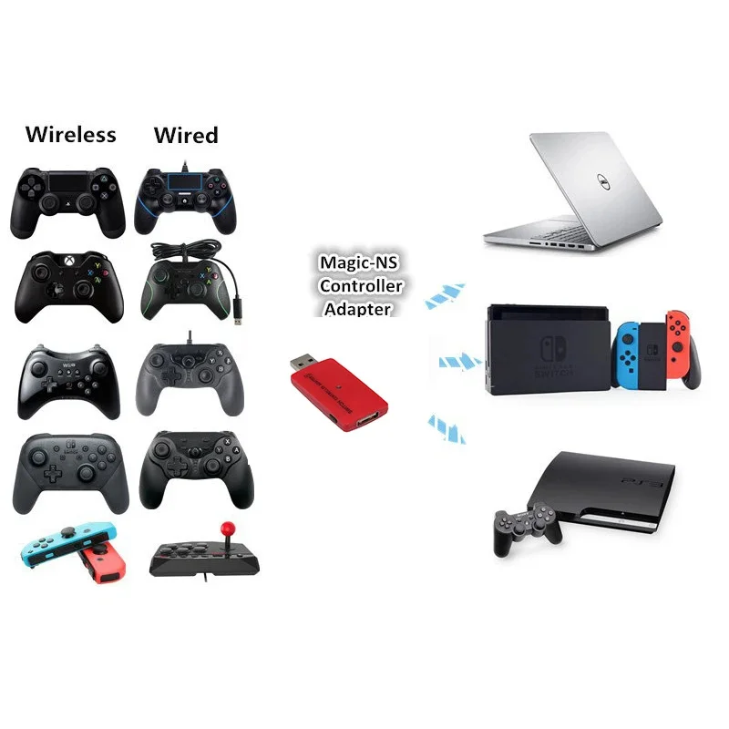 Switch/PS3/PC gaming console wired wireless Bluetooth controller adapter