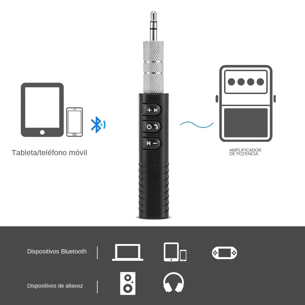 2 In 1 Car Wireless Bluetooth 5.0 Transmitter 3.5mm Jack AUX Audio Car Audio Receiver For Mobile Phone Speaker Adapter Handsfree view 4