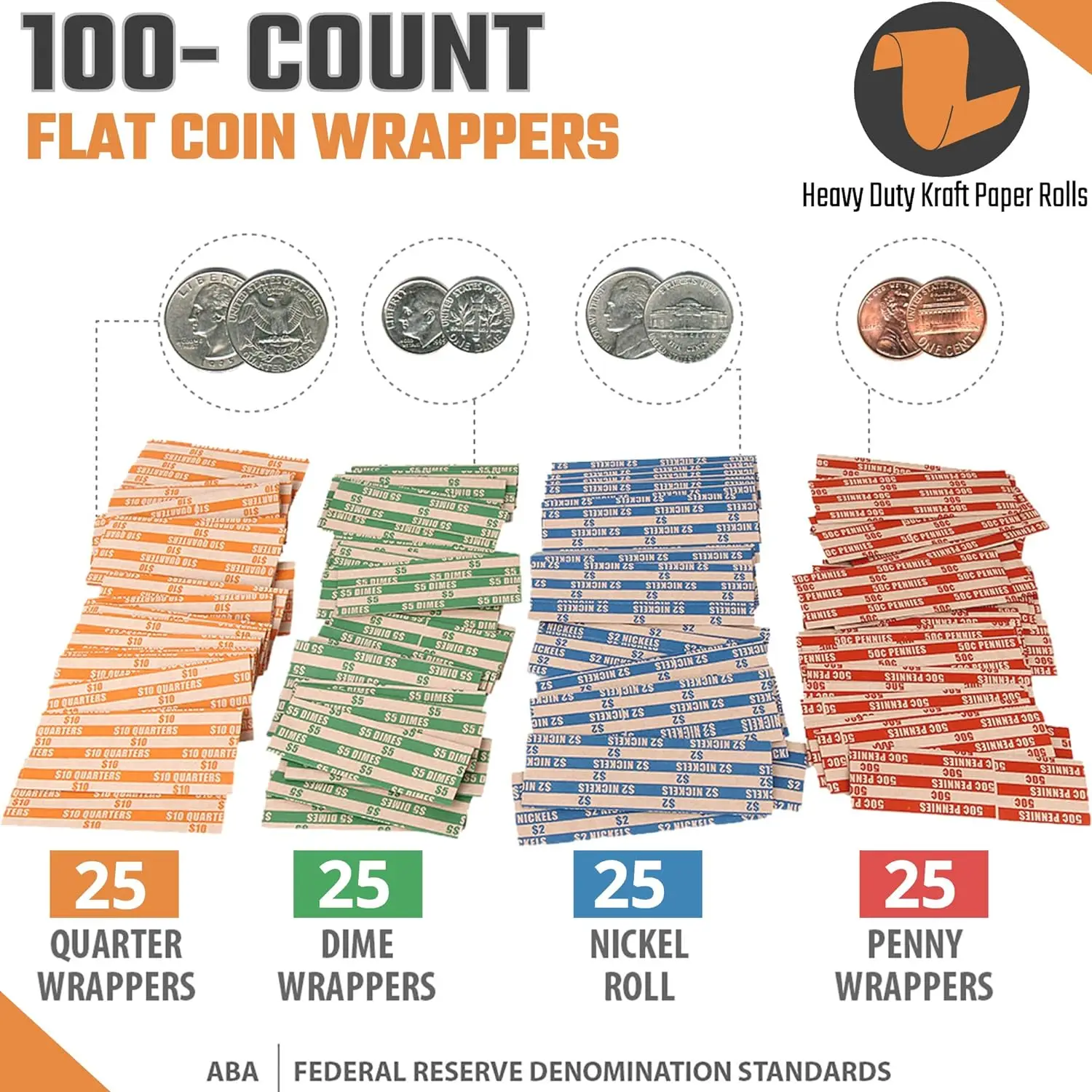 Coin Counters Tubes & 4 Color-Coded Coin Sorters Tray，Bundle with 100-Count Assorted Coin Roll Wrappers Paper for US Coins