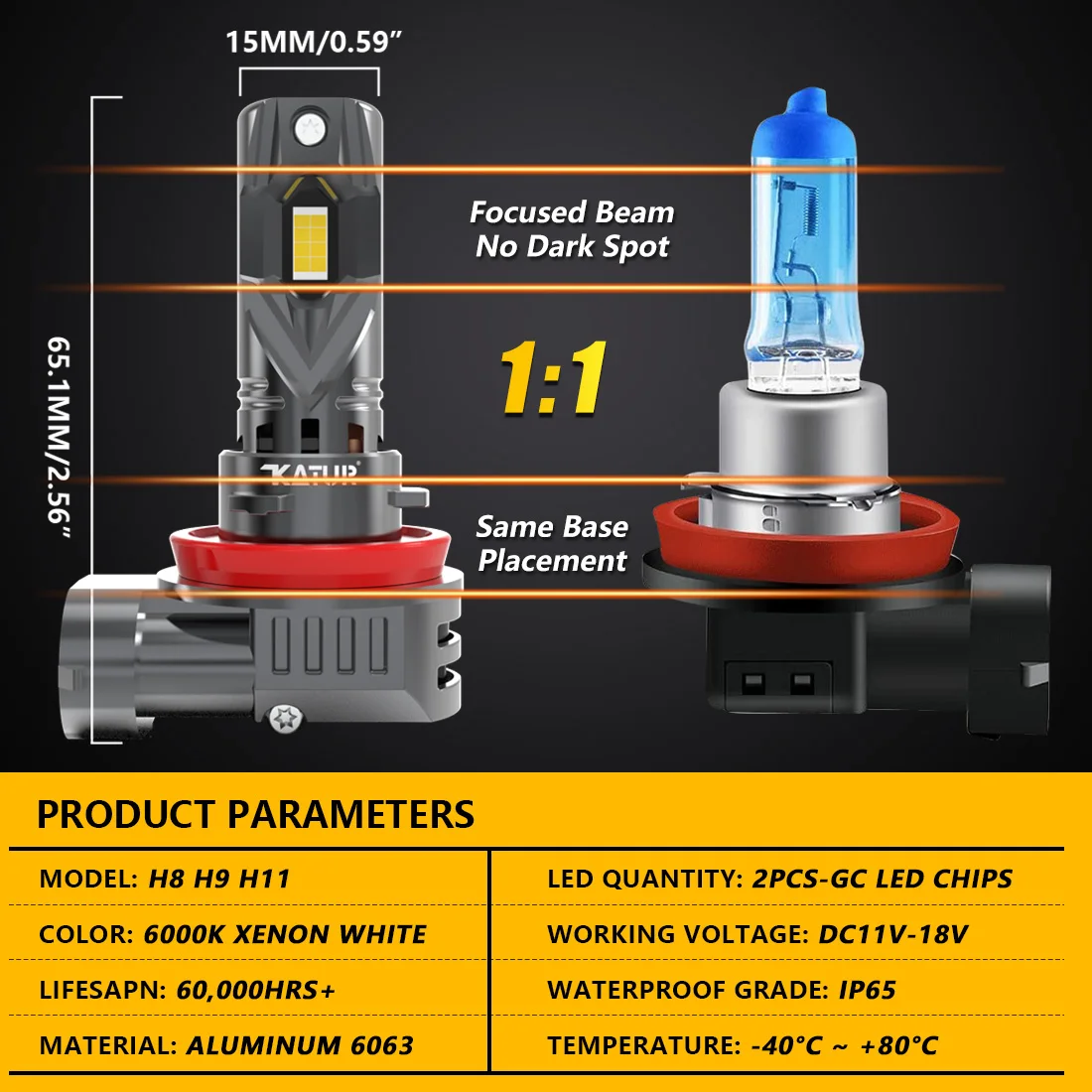 2x H8 H11 LED Headlight Bulb Canbus Car Head Fog Light Super Bright 6000K 20000Lm For Audi A4 8K B8 B7 B6 8H A5 8T A6 C7 Q5 8R