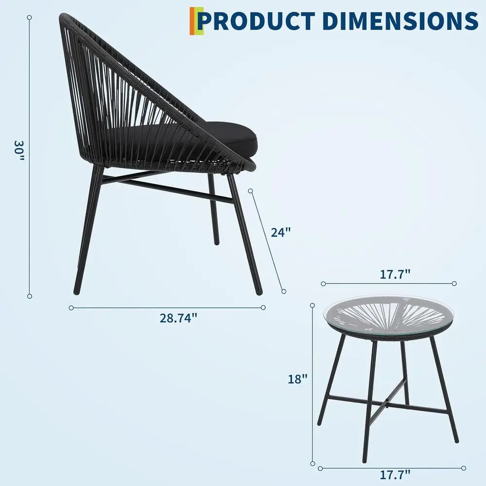 description