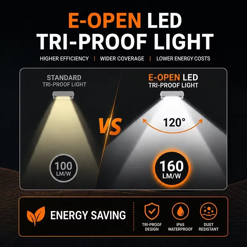 Emergency function up to 160LM/W, can be connected to design IP65 waterproof, dustproof and explosion-proof LED lamps 5-year