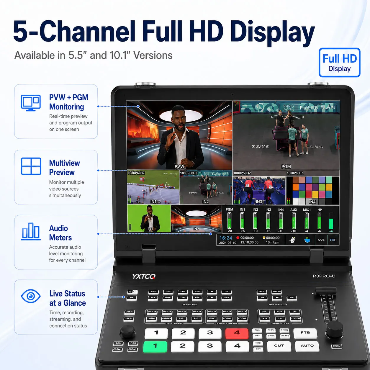 YXTCQ R3PRO-U 4K Live Video Switcher, 4CH Horizontal Vertical HDMI/SDI Streaming Console, Portable All-in-One Mixer view 3