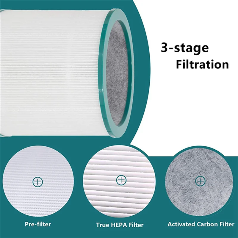 

【Home-Appliances】4X True HEPA Replacement Filter For Dyson Tower Purifier Pure Cool Link TP01 TP02, TP03, Part 968126-03
