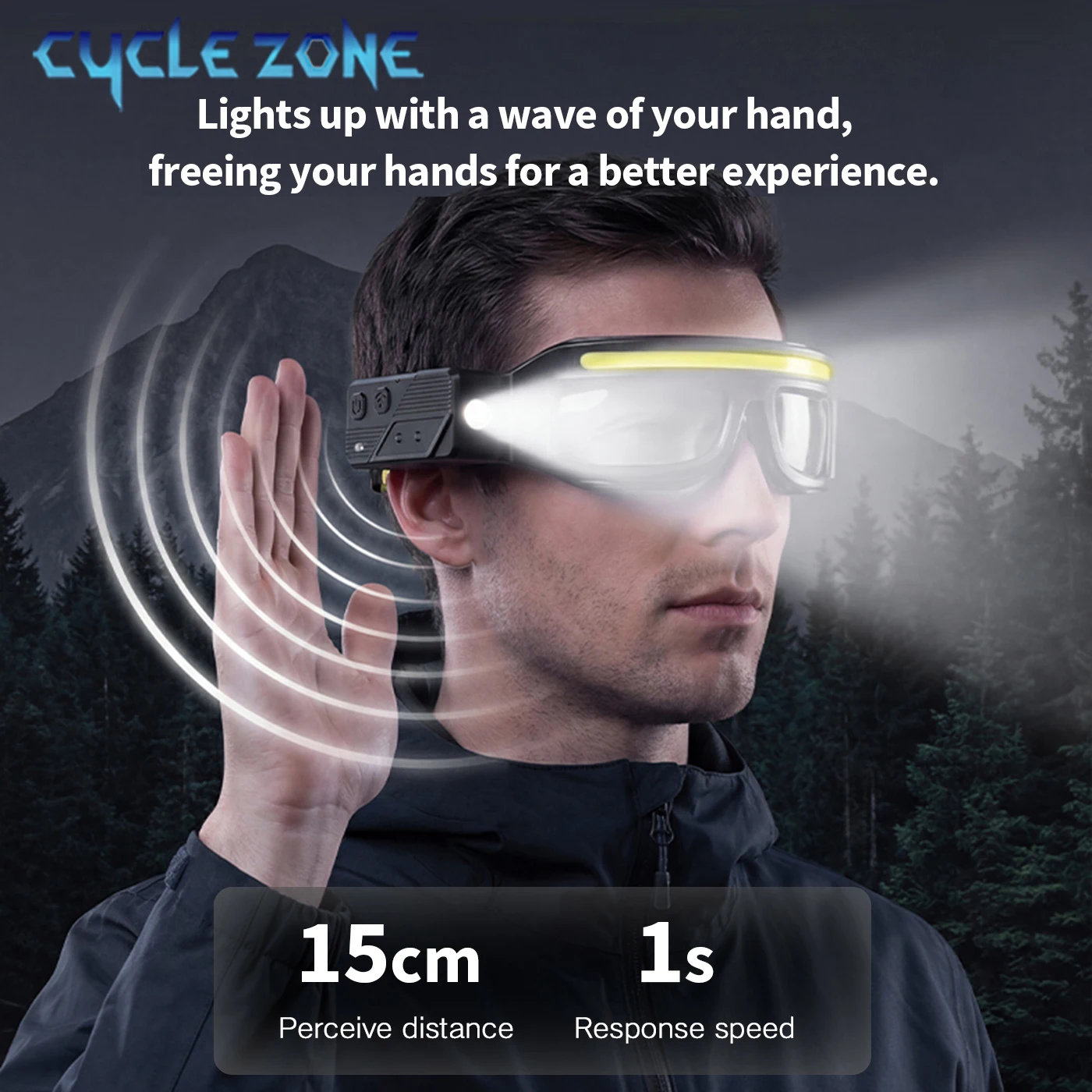 

Налобный фонарь 2-в-1 с датчиком движения, перезаряжаемый, для кемпинга, велоспорта, рыбалки, ремонта