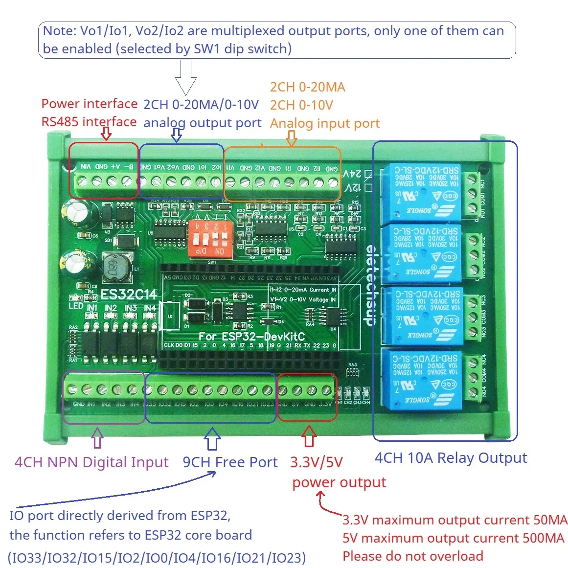 Плата расширения DC 12 В 24 В ESP32 Цифровой аналоговый ЦАП ADC IO Wi-Fi Релейный переключатель ES32C14 Модуль для Arduino PLC Умный дом IOT Diy