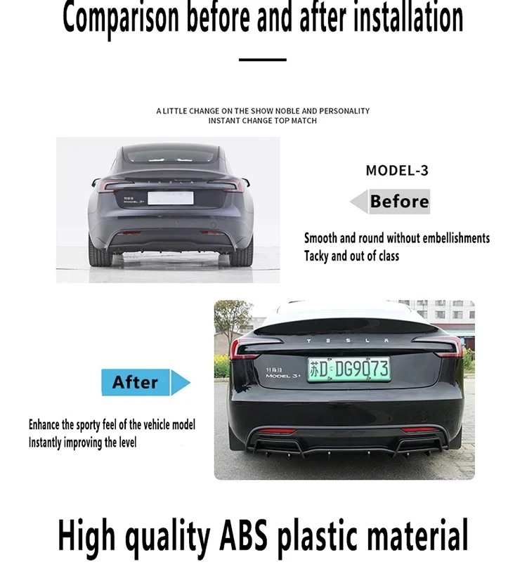 Rear Bumper Diffuser for Tesla Model 3 Highland 2024 2025 ABS Bumper Cover Rear Protector Guard Aprons Car Accessories