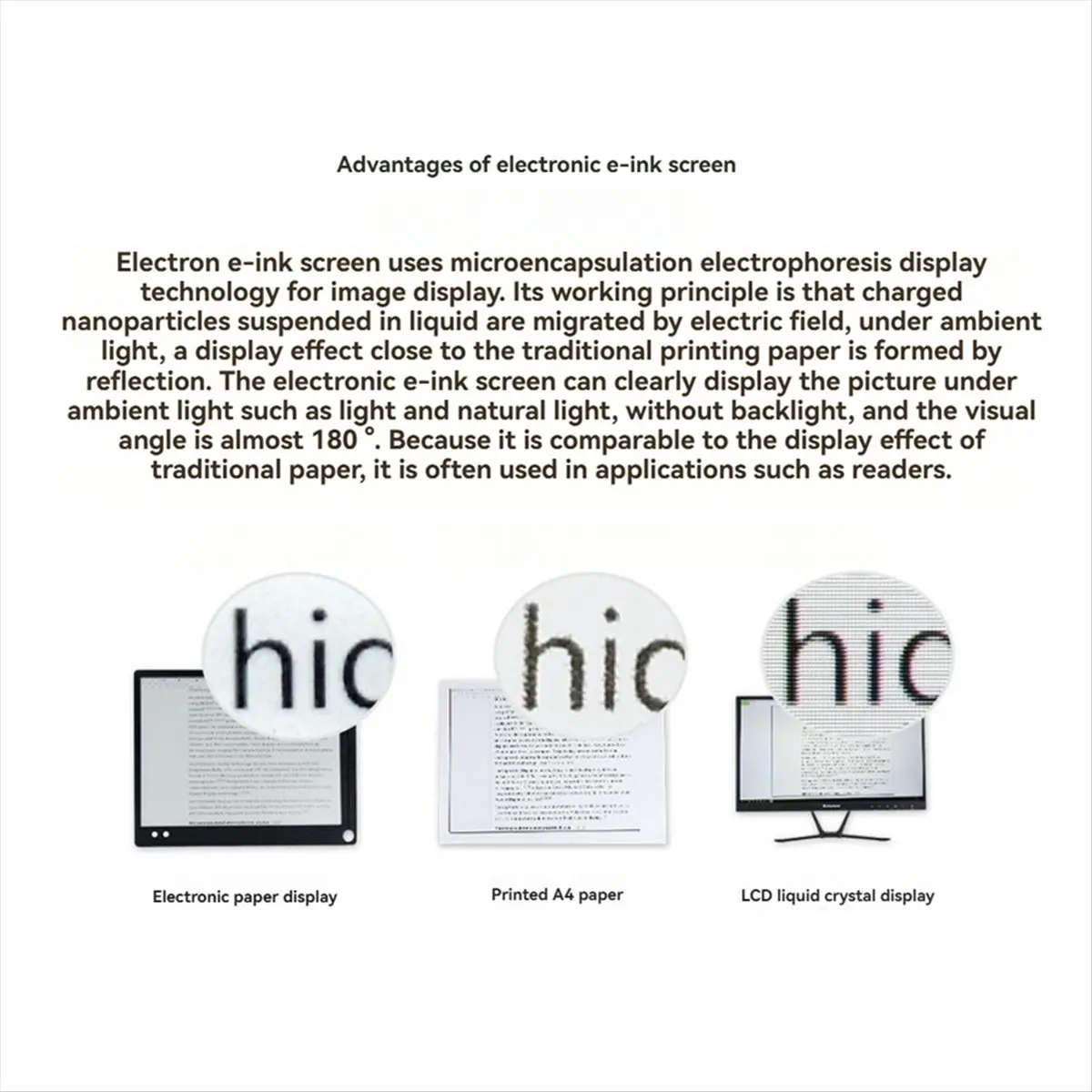 ^&*Summer sale-  7.5 Inch Display HAT 800x480 Black White E-Paper Screen for Nano RDK X3