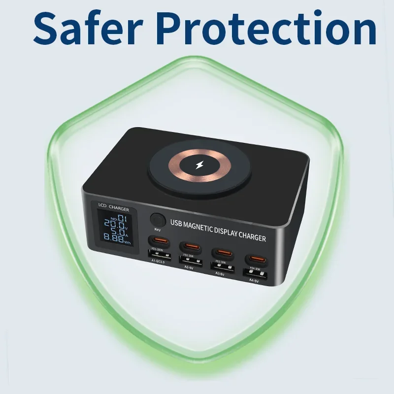 Зарядное устройство USB Type-C с несколькими портами, 140 Вт