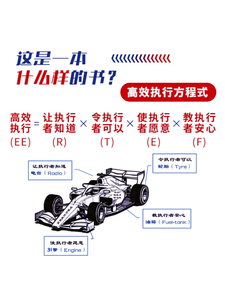 كتاب-Winshare إعدام فعال للمساواسات #4