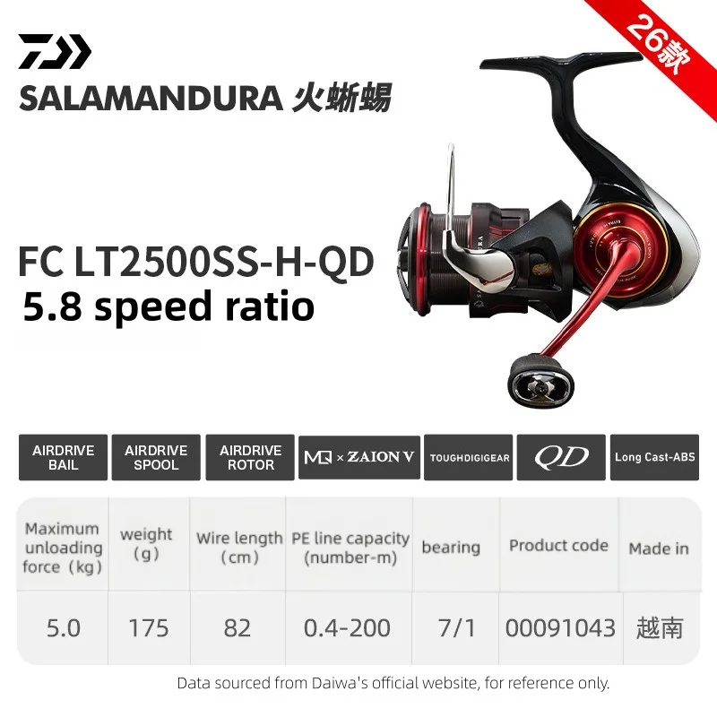 DAIWA 2026 SALAMANDURA LT Spinning reel versatile long-distance