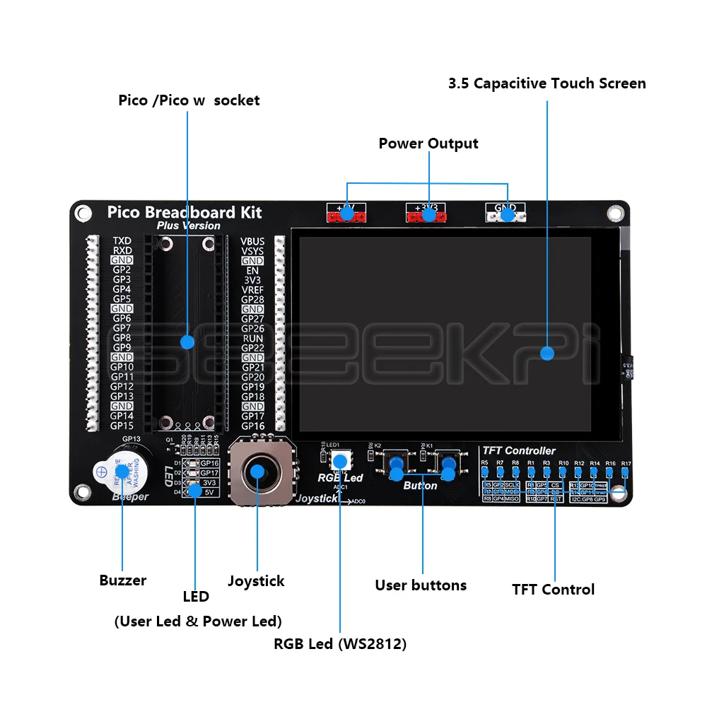 Geeekpi-ラズベリーピピコブレッドボードキット,3.5インチのタッチスクリーンディスプレイ,LEDインジケーター,w 2 plus