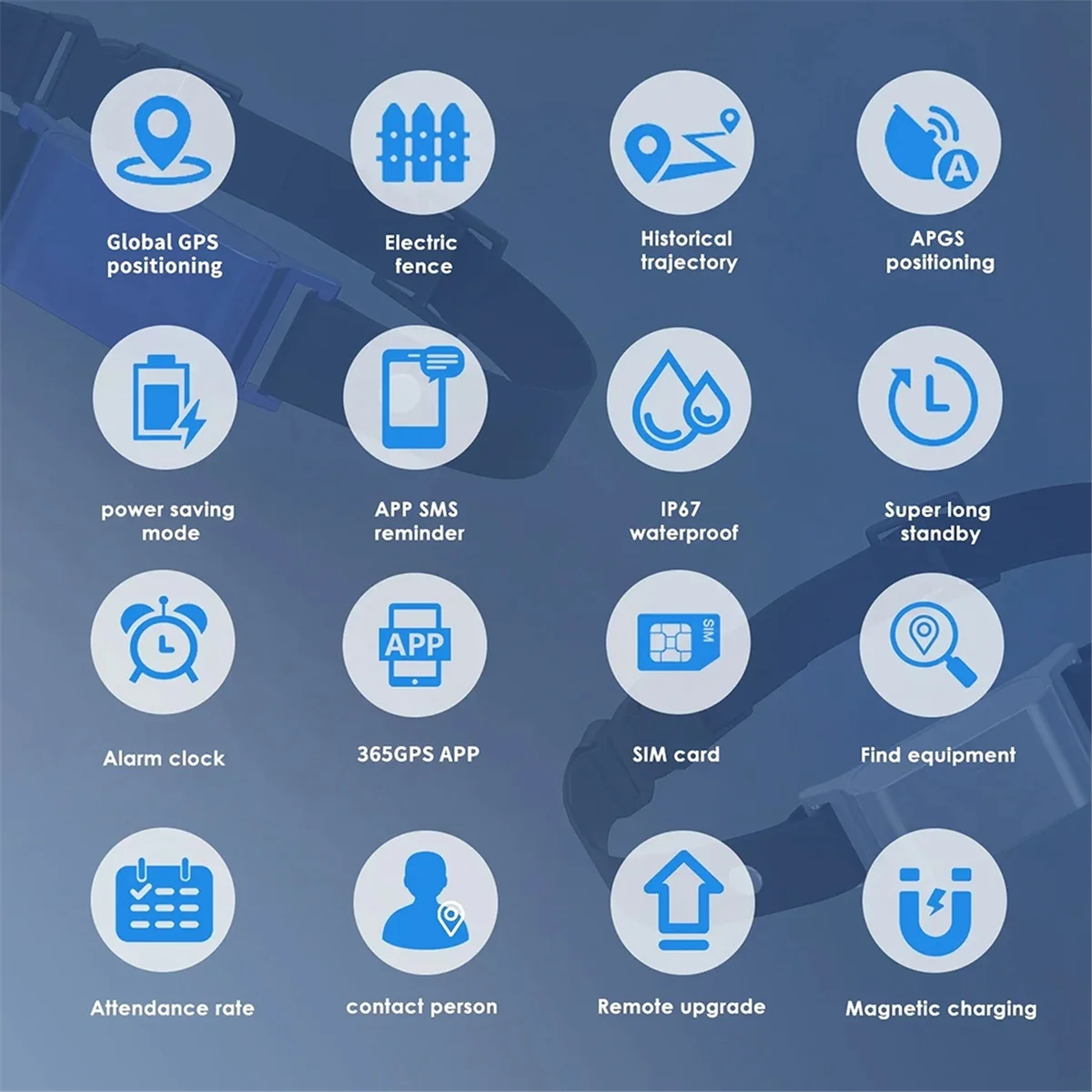 A59T IP67 Waterproo…