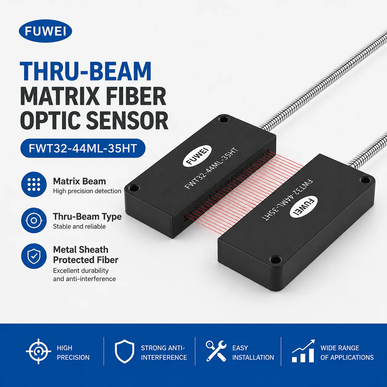 FUWEI FWT32-44ML-35 Through-beam Matrix Fiber Optic Sensor 35mm Light Curtain FPC Terminal 3C Material Detection