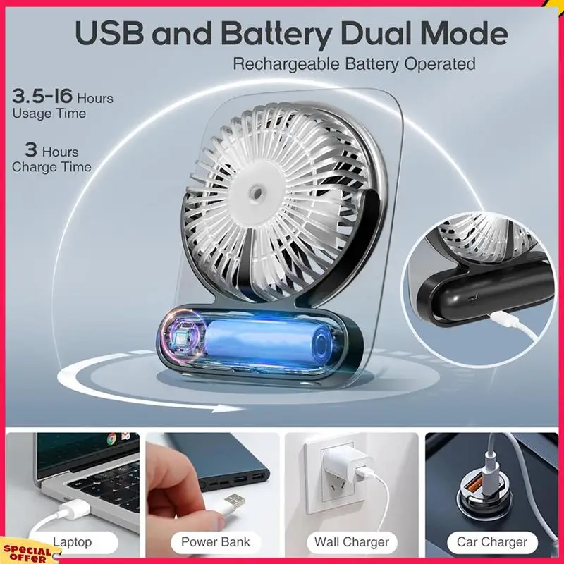 A39M Мини-вентилятор USB Настольный вентилятор Ультра тихий, перезаряжаемый, 180° °   Складной персональный вентилятор для путешествий, офиса, спальни