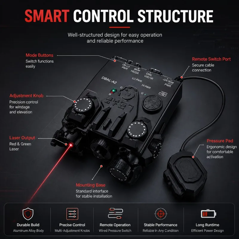 DBAL-A2 Laser Unit Red Green Beam Sensitive Control Switch Smooth Operation Fit M300 M600 Model