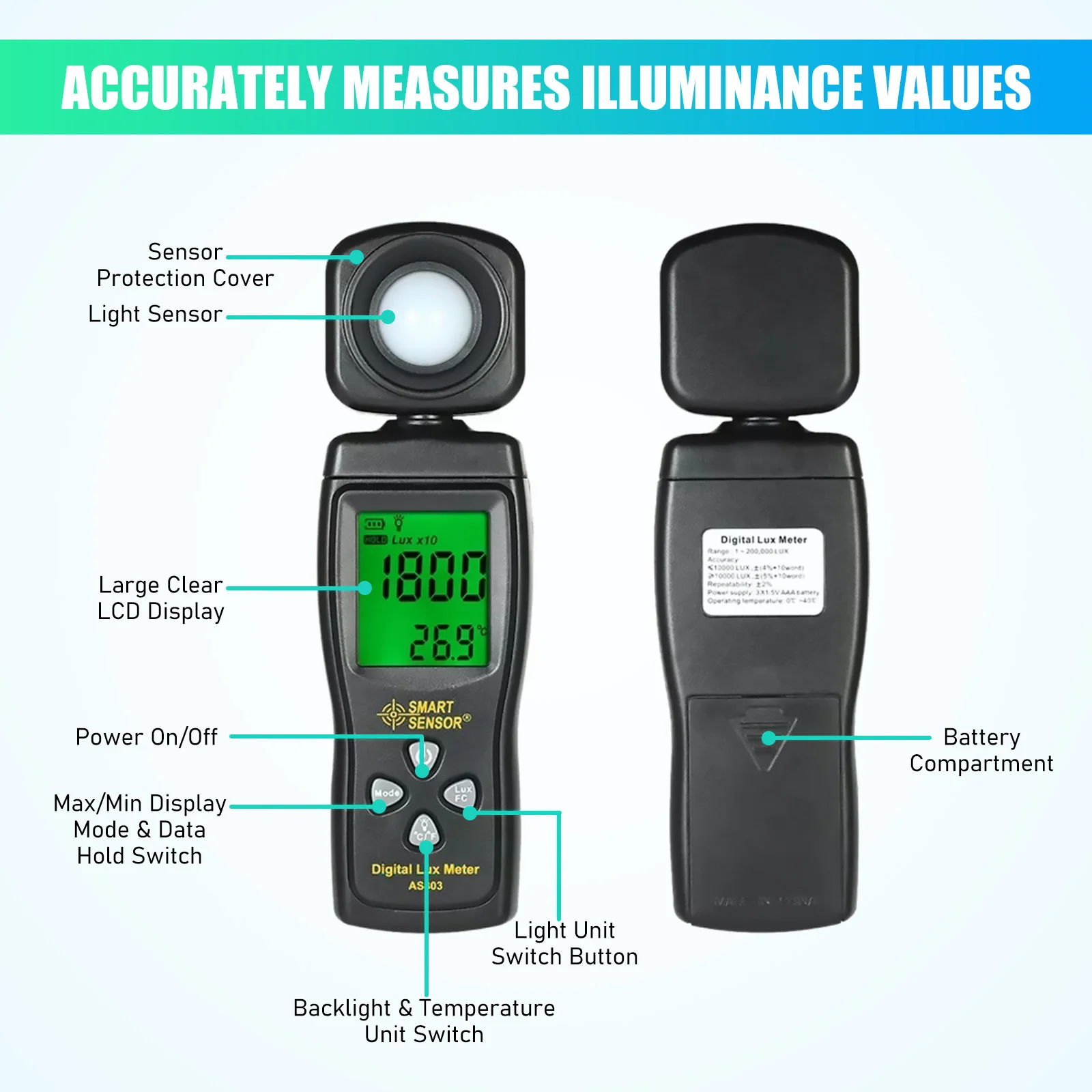 Digital Illuminance Meter Accurate Light Measurement Tool for Indoor Plants Photography Handheld Lux Tester High Precision Easy