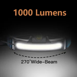 COB+XPG LED Head Lamp Sensor Headlamp Flashlight USB Rechargeable Head Torch 6 Lighting Modes Head Light with Built-in Battery