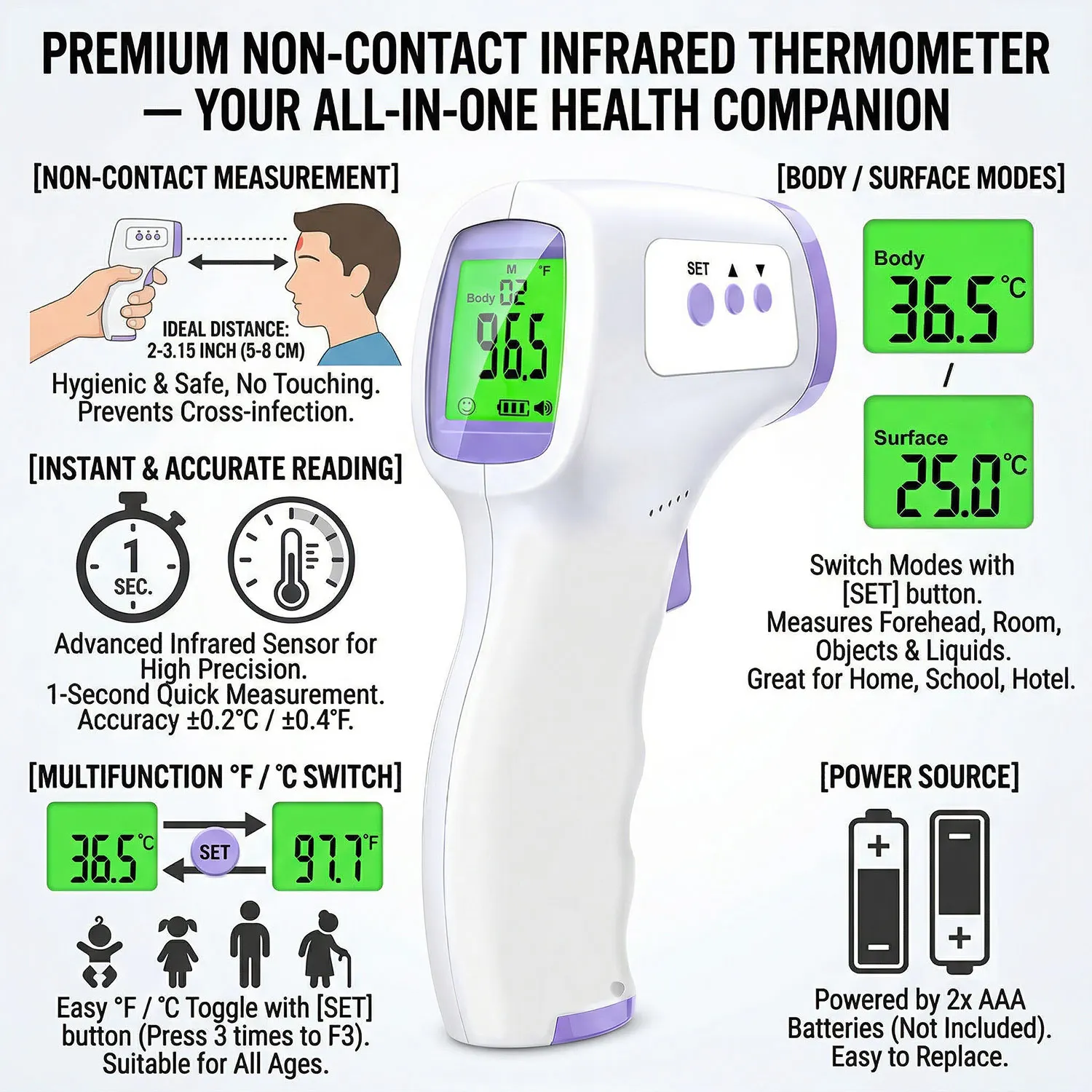 Digital Thermometer Electronic Non-Contact Medical Infrared for Baby Adults Body Medical Thermometer Home Fever Monitor