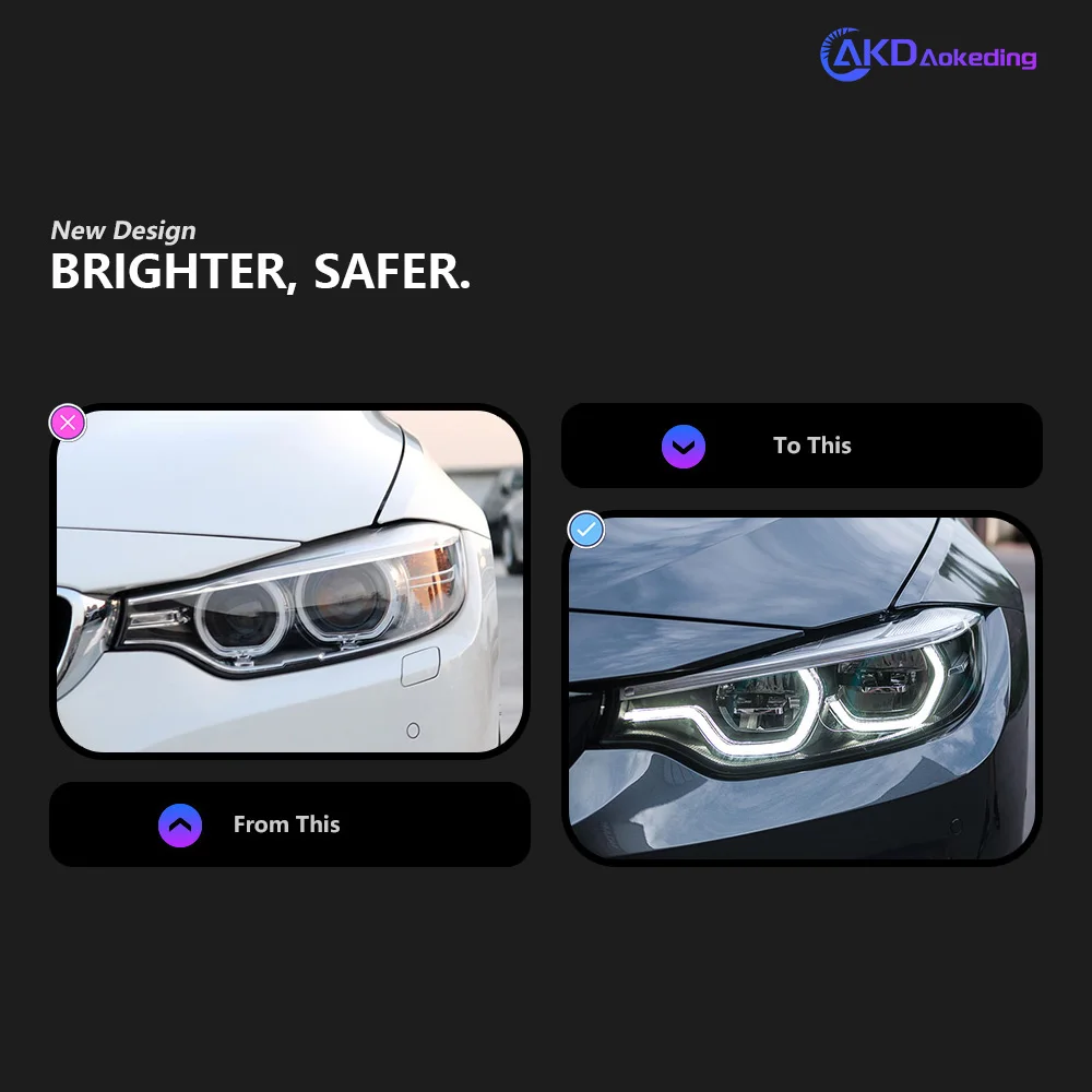 AKD Car Styling for BMW 4 Series F32 M3 HeadLights Style Replacement DRL Daytime Lights Lighthouse Projector Facelift