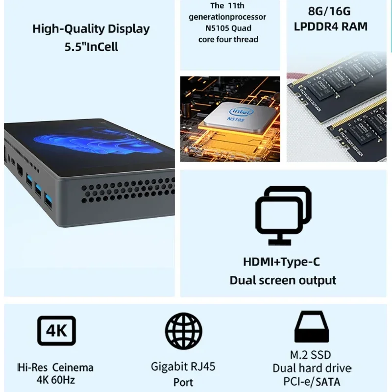 SZBOX JX2 كمبيوتر صغير للجيب Intel N5105 يفوز 11 WIFI6 BT5.2 DDR4 M.2 2280 NVME /SATA LAN كمبيوتر طاولة 5.5 بوصة HD Type-C شاشة مزدوجة